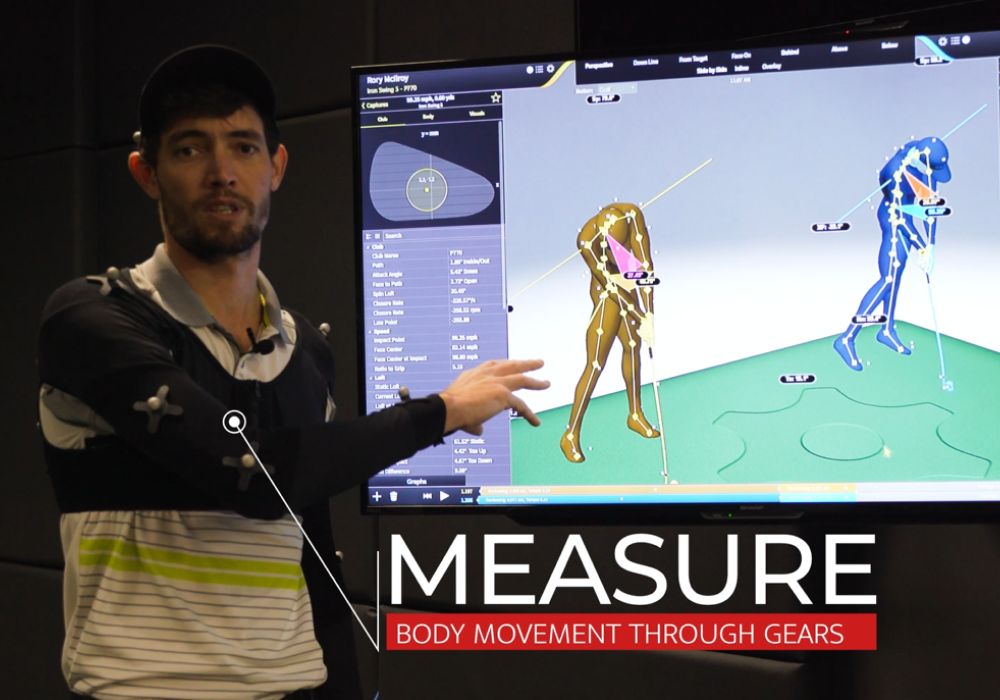 The Golf Lab: 3D Motion Capture using Gears